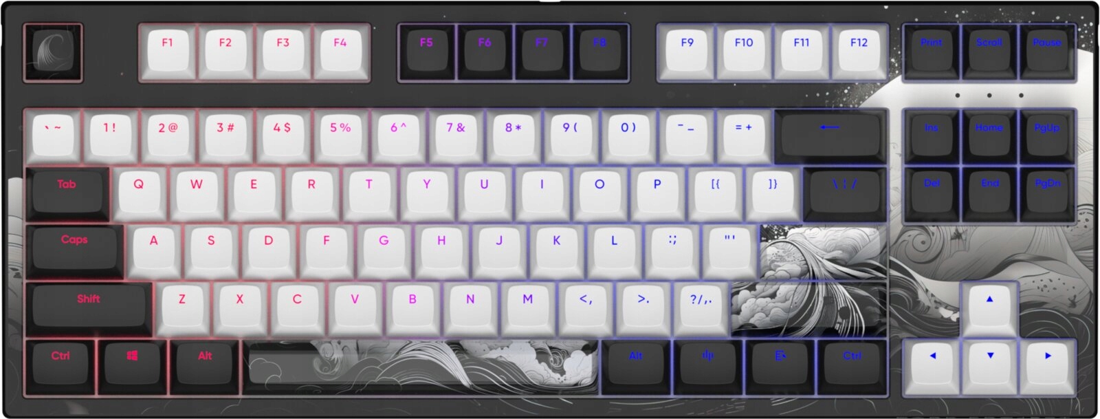 Konfigurowalne podświetlenie RGB – Stwórz swoją atmosferę