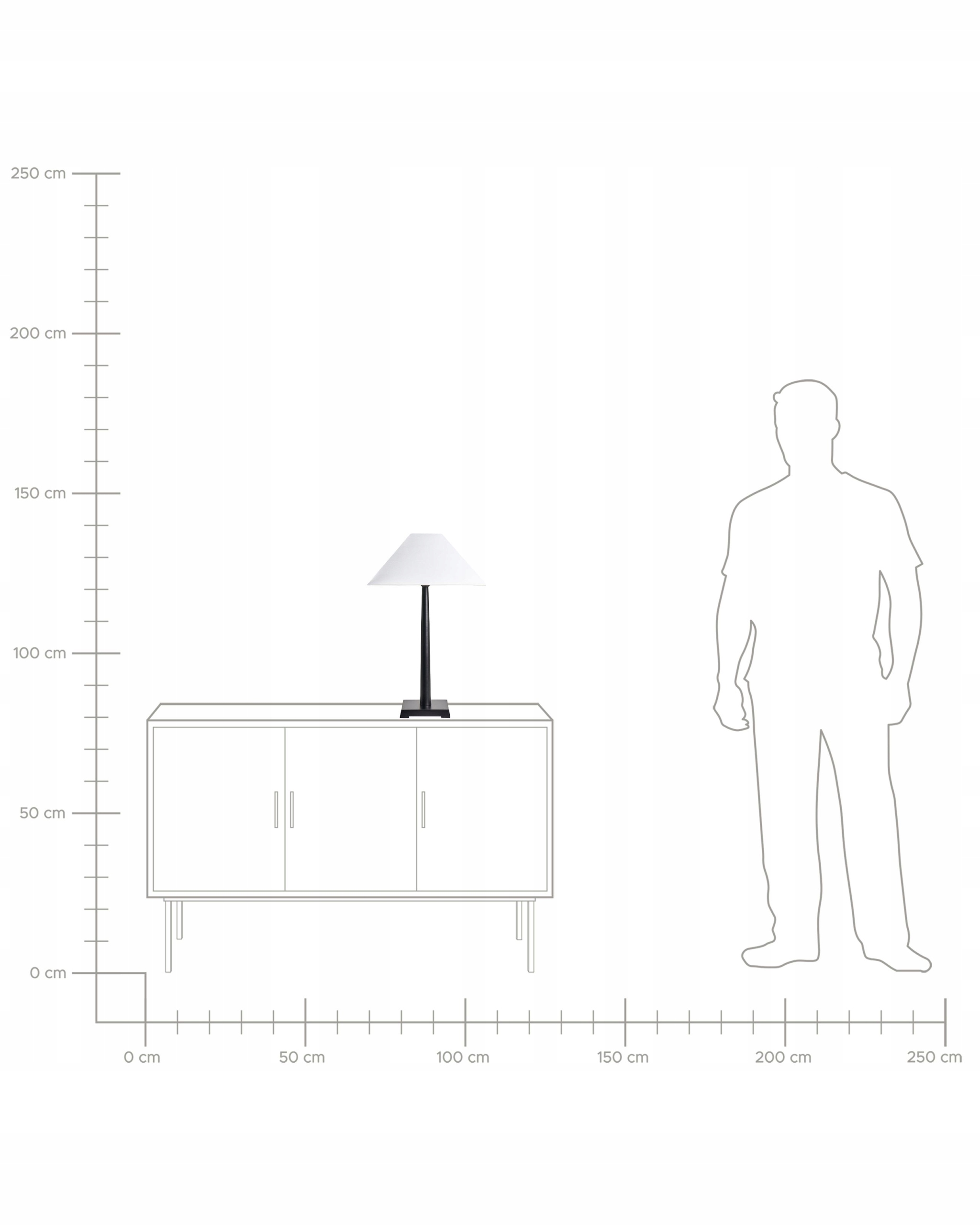 Wymagana żarówka – Efektywność energetyczna od A do G