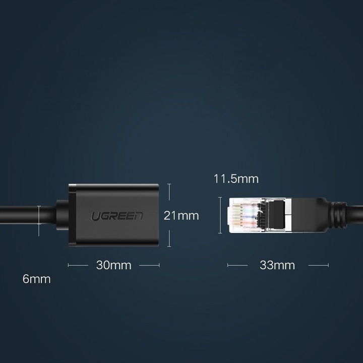 Przedłużenie kabla Ethernet – Zwiększ zasięg swojej sieci