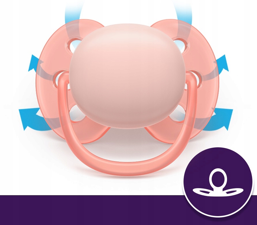 Ortodontyczny i symetryczny kształt smoczka