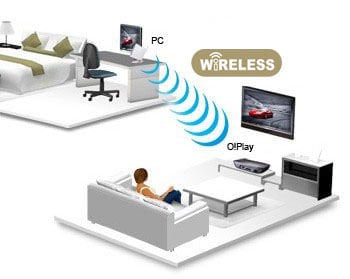 Wireless