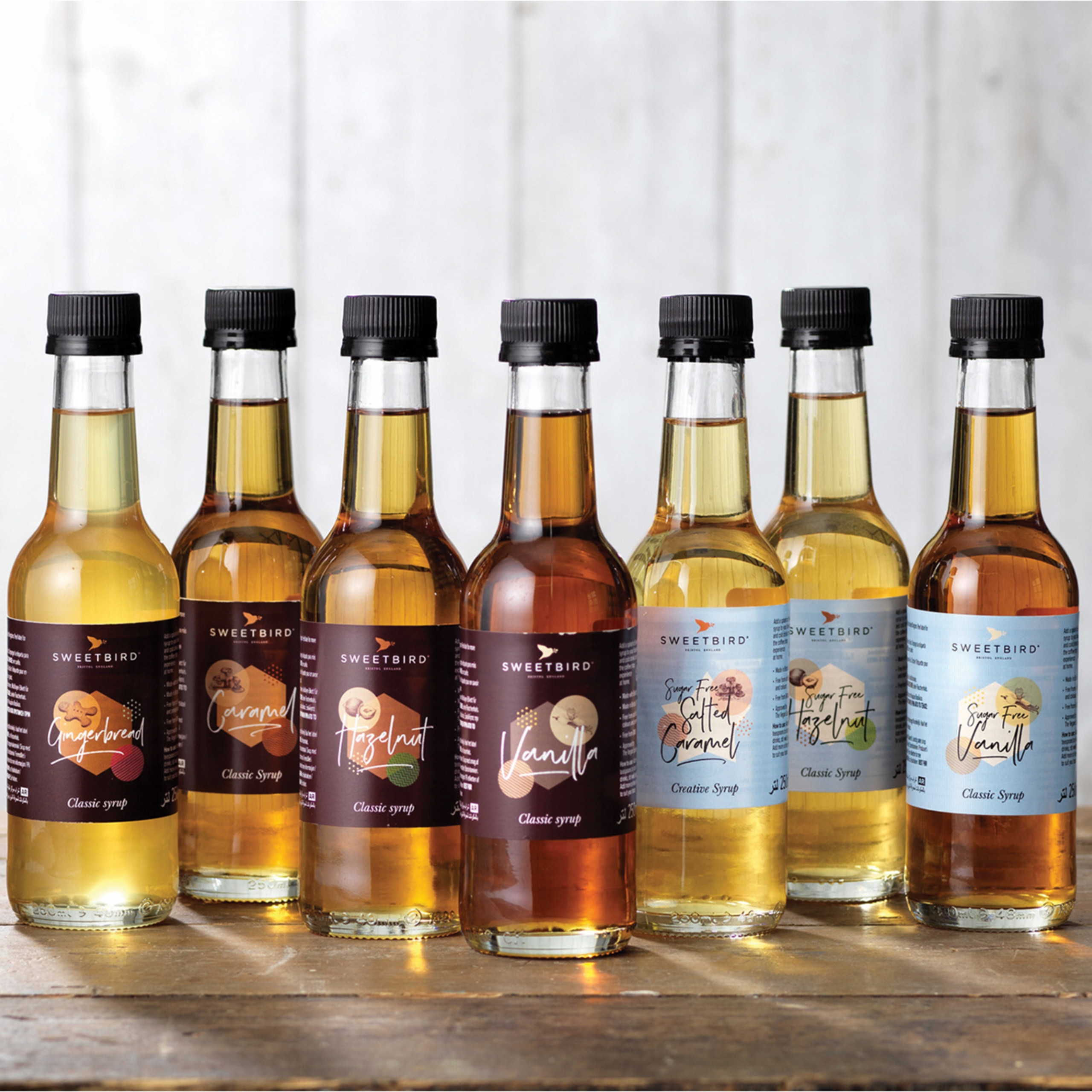 Wszechstronne zastosowanie syropu – Nie tylko do kawy!