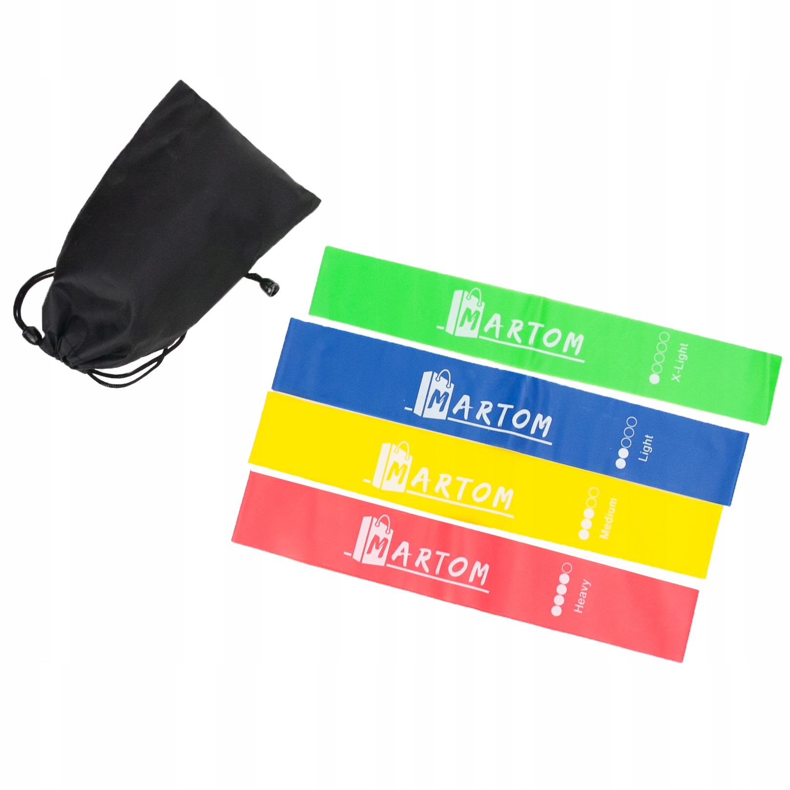 Korzyści płynące z regularnego treningu z gumami