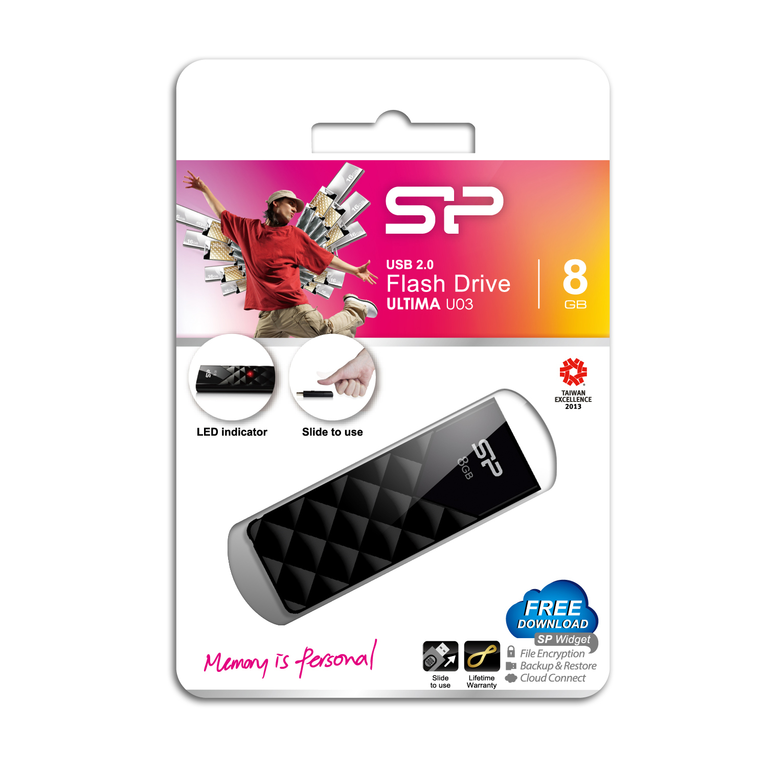 Szybki interfejs USB 2.0 – Efektywne przesyłanie danych