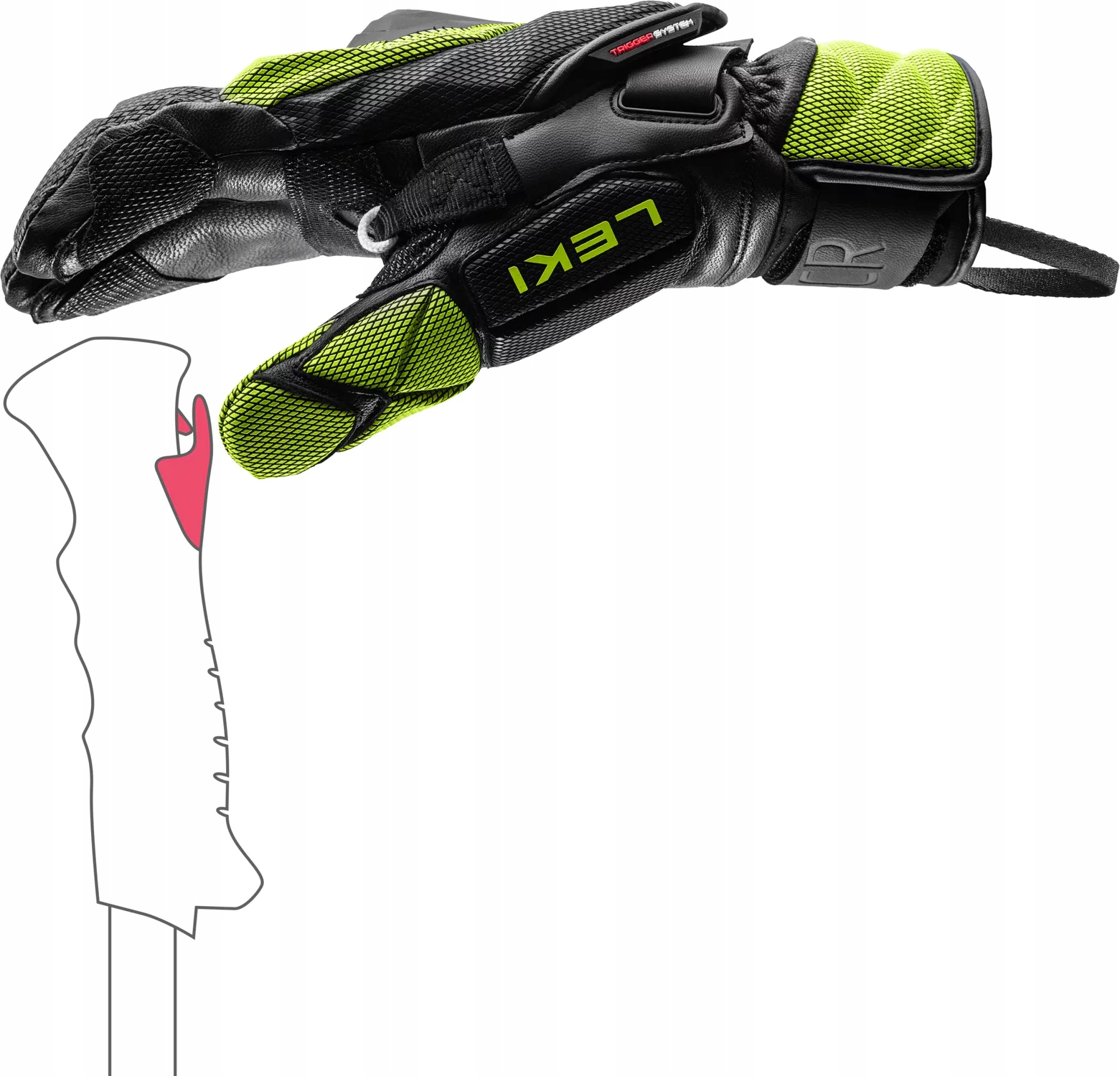 Innowacyjna konstrukcja palców 1+3 dla lepszego dopasowania