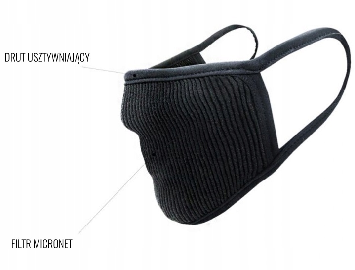 Innowacyjna technologia filtracji MICRONET™