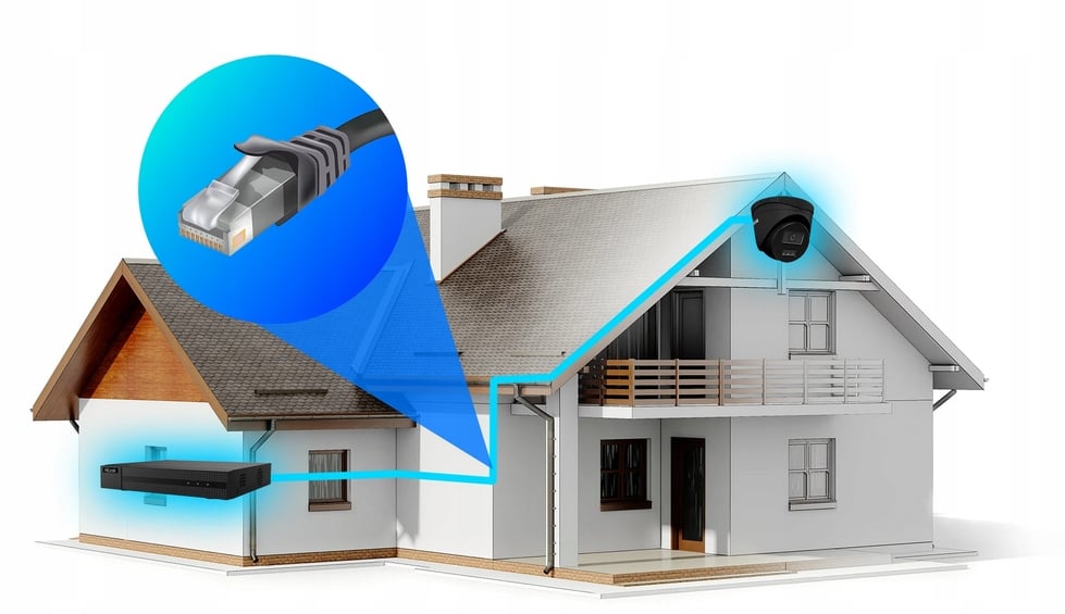 Dookólny monitoring bez martwych punktów