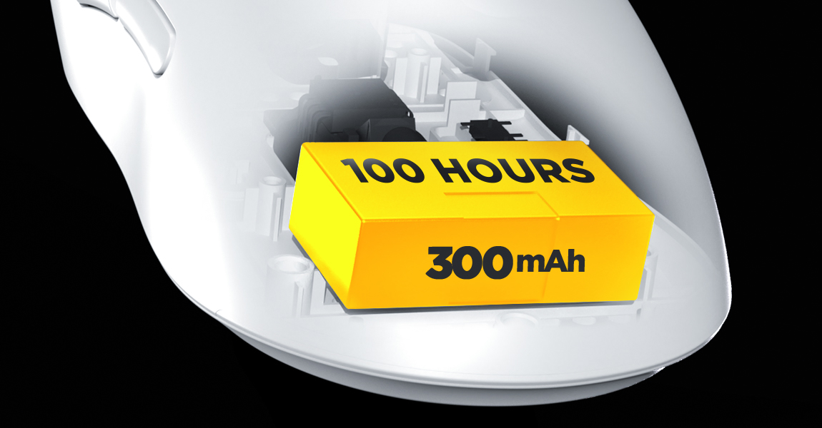 Mysz bezprzewodowa z akumulatorem 300 mAh