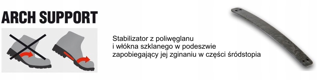 Stabilna konstrukcja z wkładką antyprzebiciową i stalowym noskiem