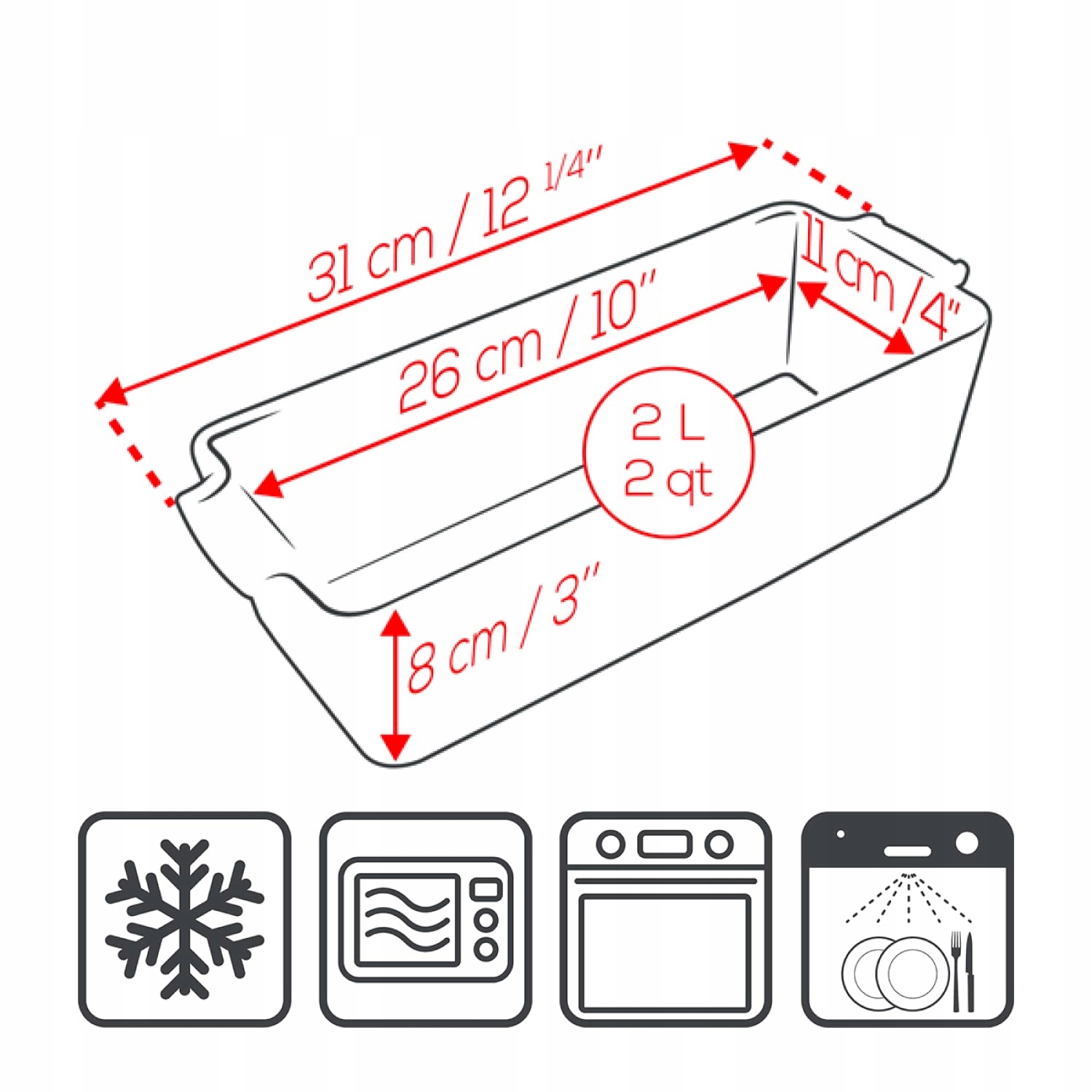 Łatwość czyszczenia i możliwość mycia w zmywarce