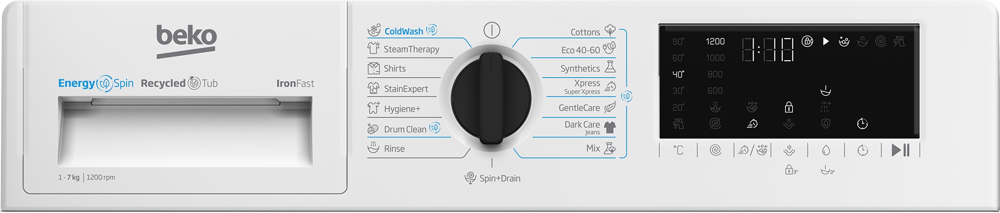 Technologia parowa SteamCure – Skuteczne usuwanie plam