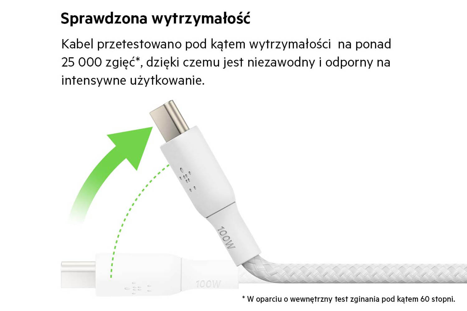 kabel usb c szybkie ładowanie