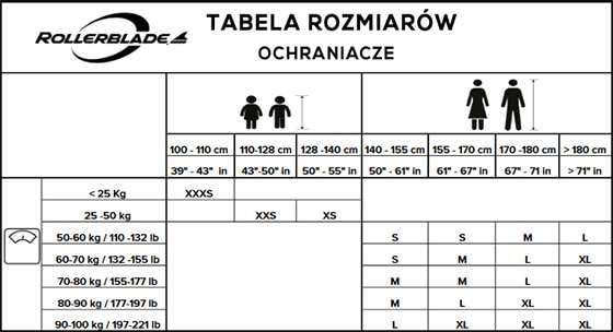 tabela_rozmiarow_ochraniacze_rollerblade_sm.jpg
