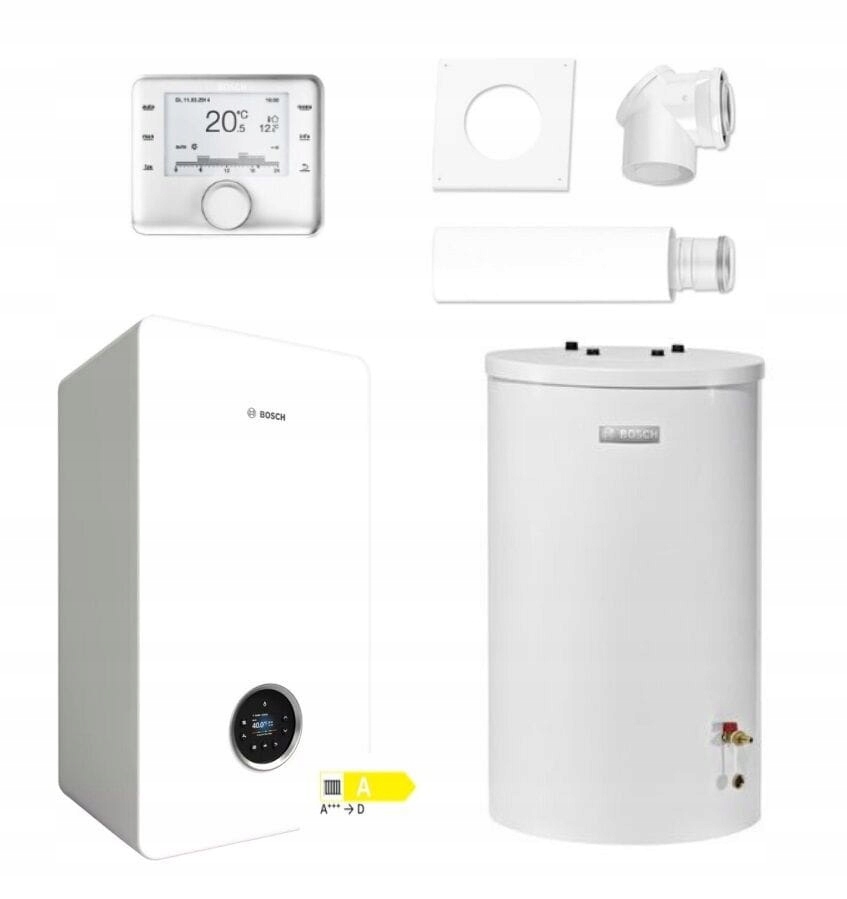 Efektywność energetyczna i oszczędność energii