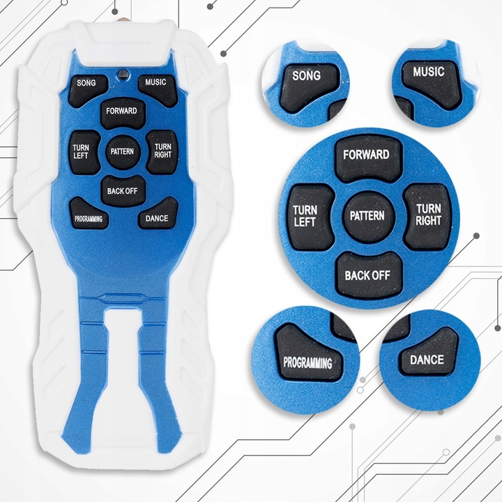 Niezwykłe funkcje programowania ruchów robota