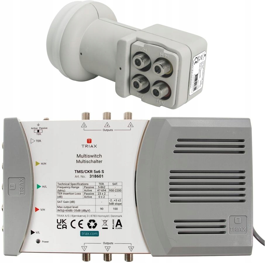 Separacja sygnałów – Doskonała izolacja