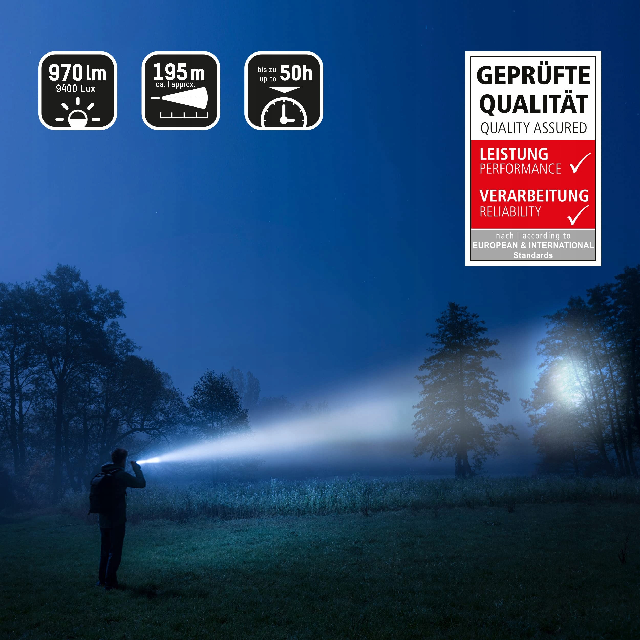 Wysoka jasność i zasięg – 970 lumenów i 195 metrów