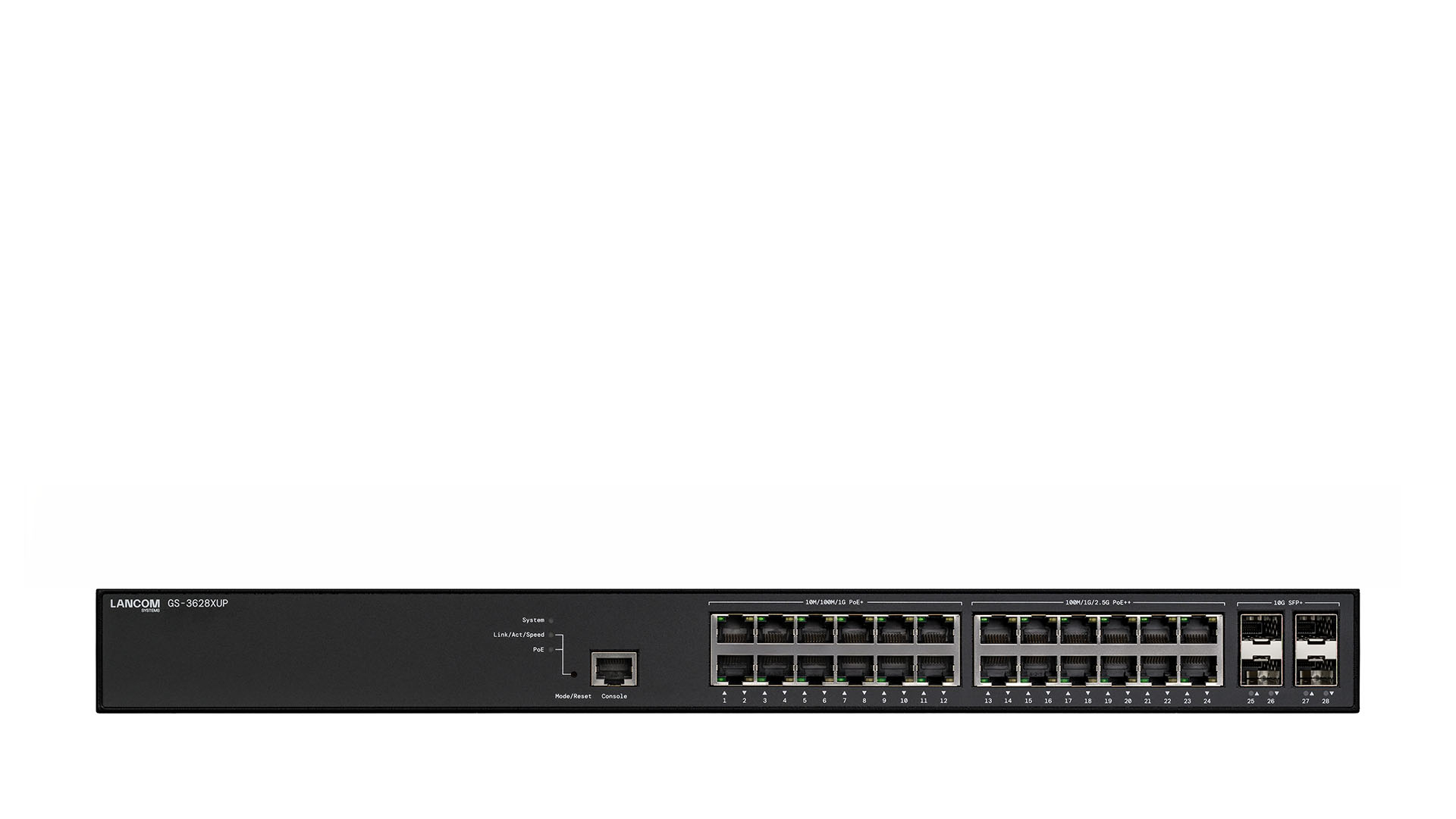 Wysoka liczba portów i wsparcie dla Multi-Gbit