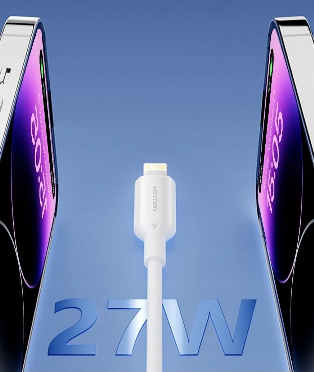 Szybkie ładowanie do 27 W – Idealne dla urządzeń Apple