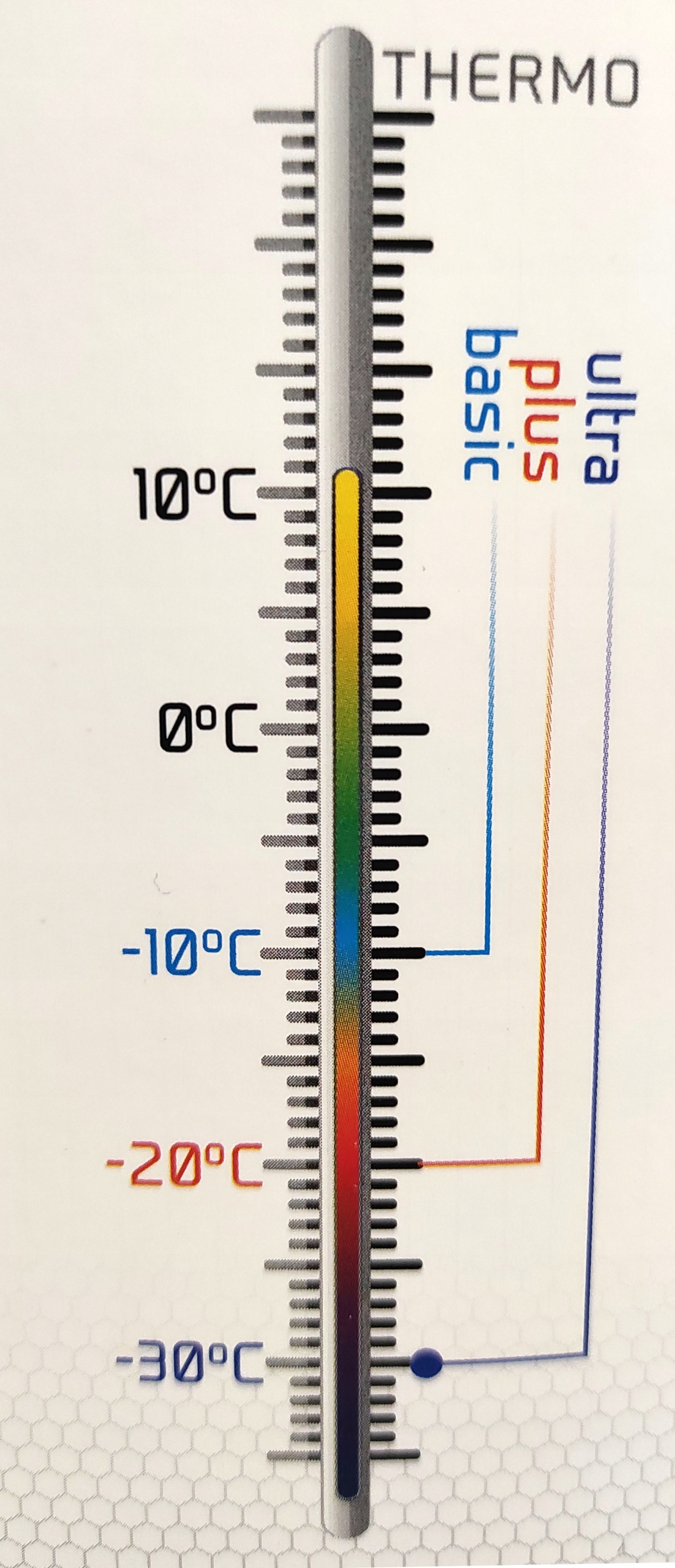 Doskonała termoregulacja i wentylacja – Utrzymaj optymalną temperaturę