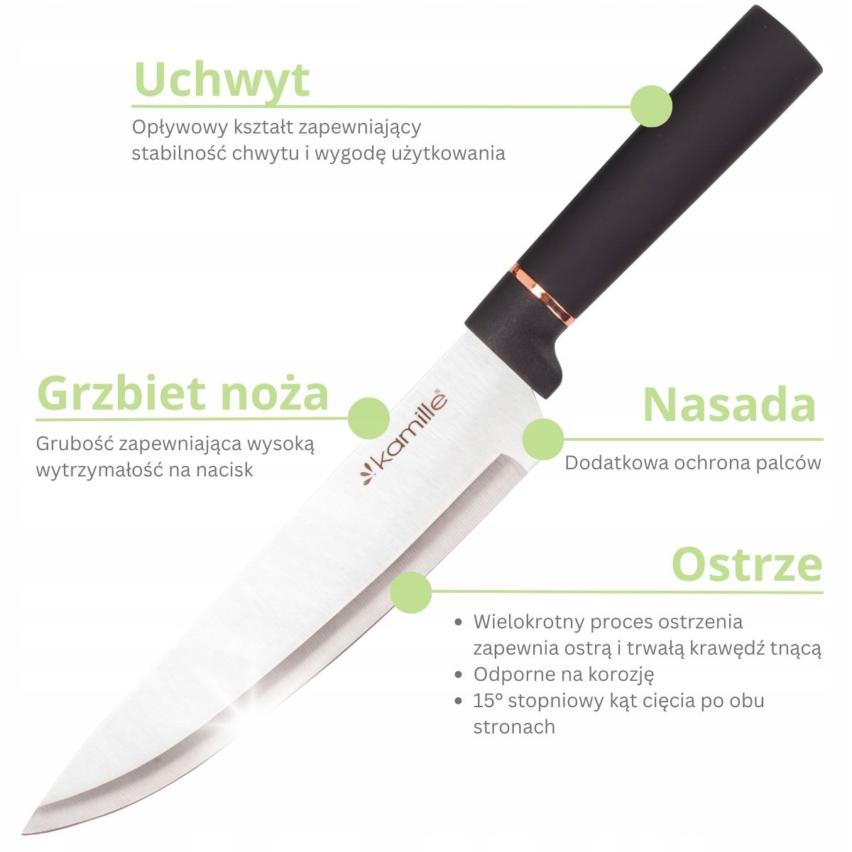 Cechy produktu – Najwyższy standard w kuchni