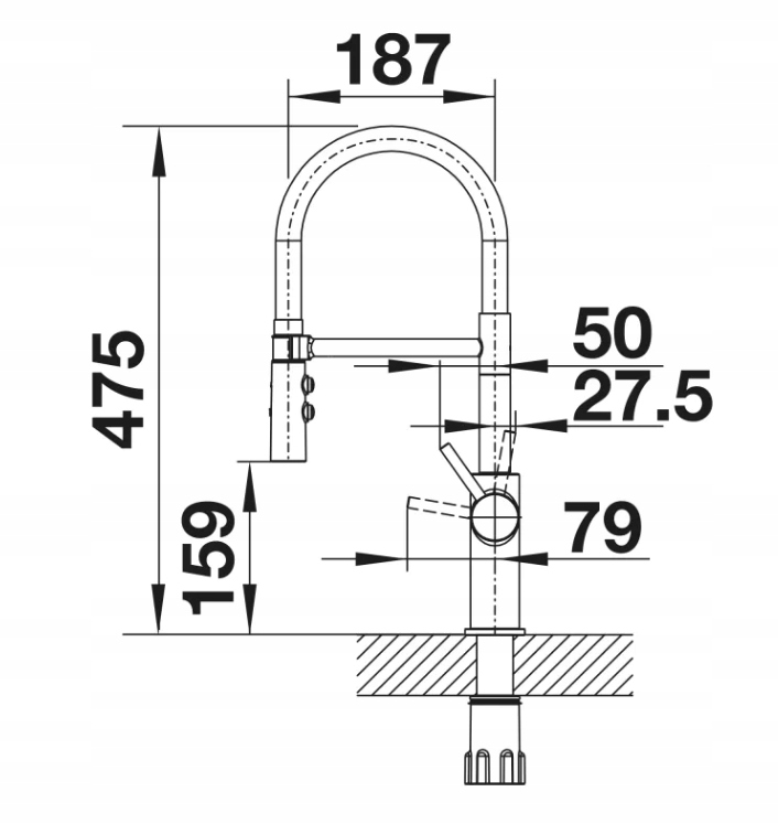 Idealna wysokość do montażu pod wiszącymi szafkami