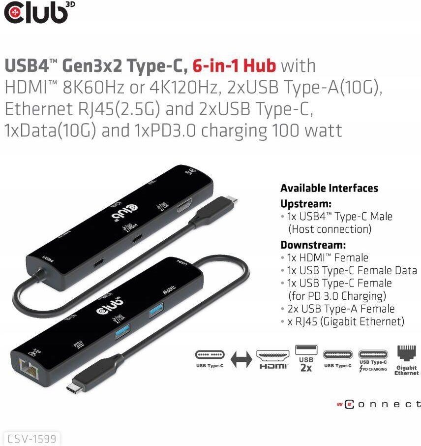 Porty USB-A i USB-C – Szybki transfer danych