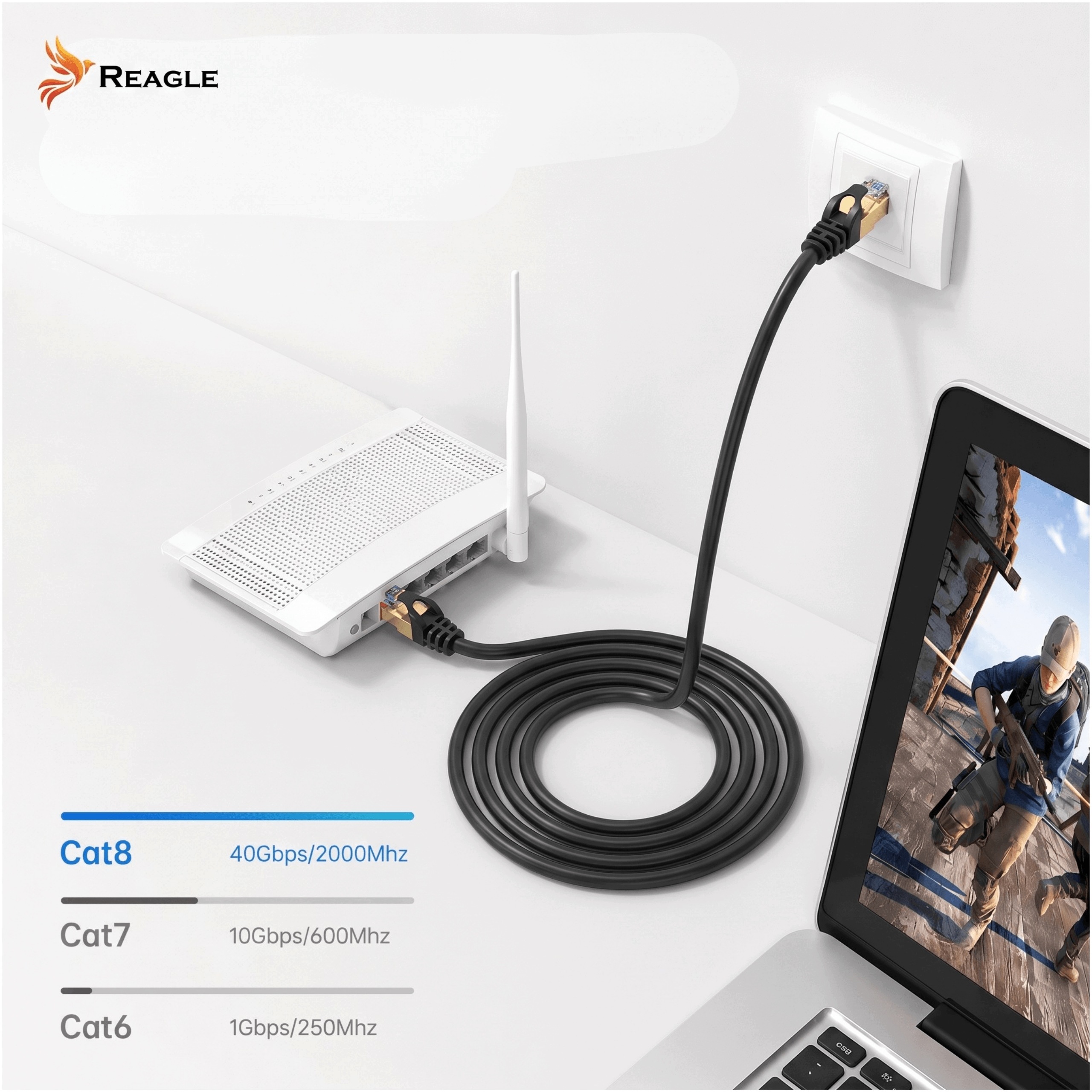 Kabel Ethernet internetowy LAN RJ45 skrętka SFTP CAT8 40Gbps patchcord 5M – Najwyższa jakość połączenia