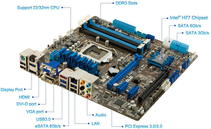 P8H77-M PRO Product Overview