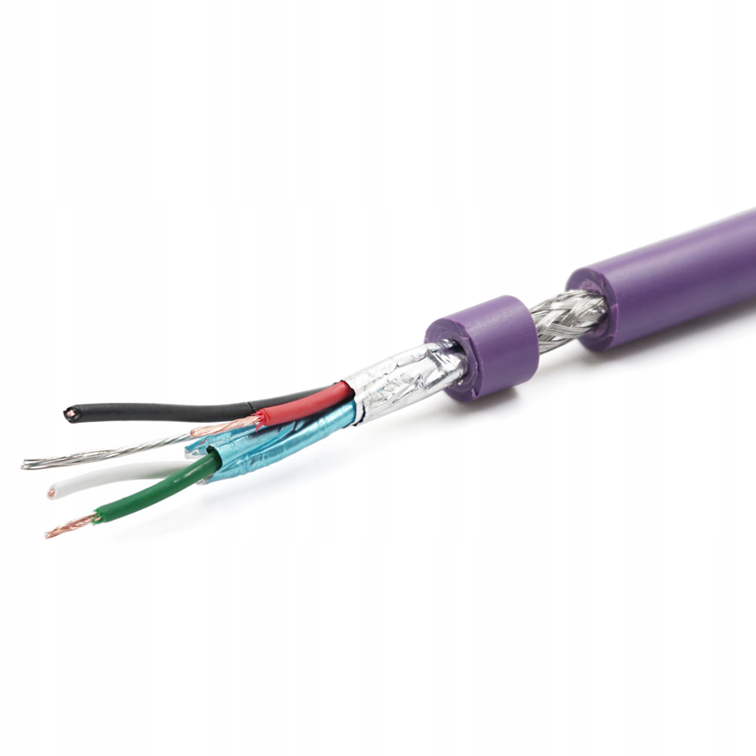 Doskonałe ekranowanie i minimalizacja zakłóceń