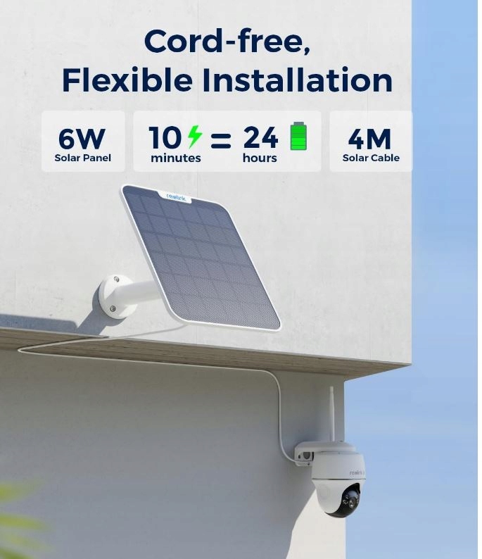 Zasilanie solarne – Wygodne rozwiązanie dla ciągłego działania