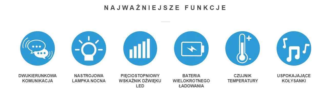 Unikalny design i funkcjonalność niani VTECH BM-2350