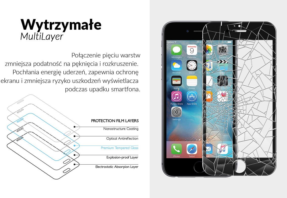 Wytrzymałe szkło ochroni ekran iPhone 6 / 6s 