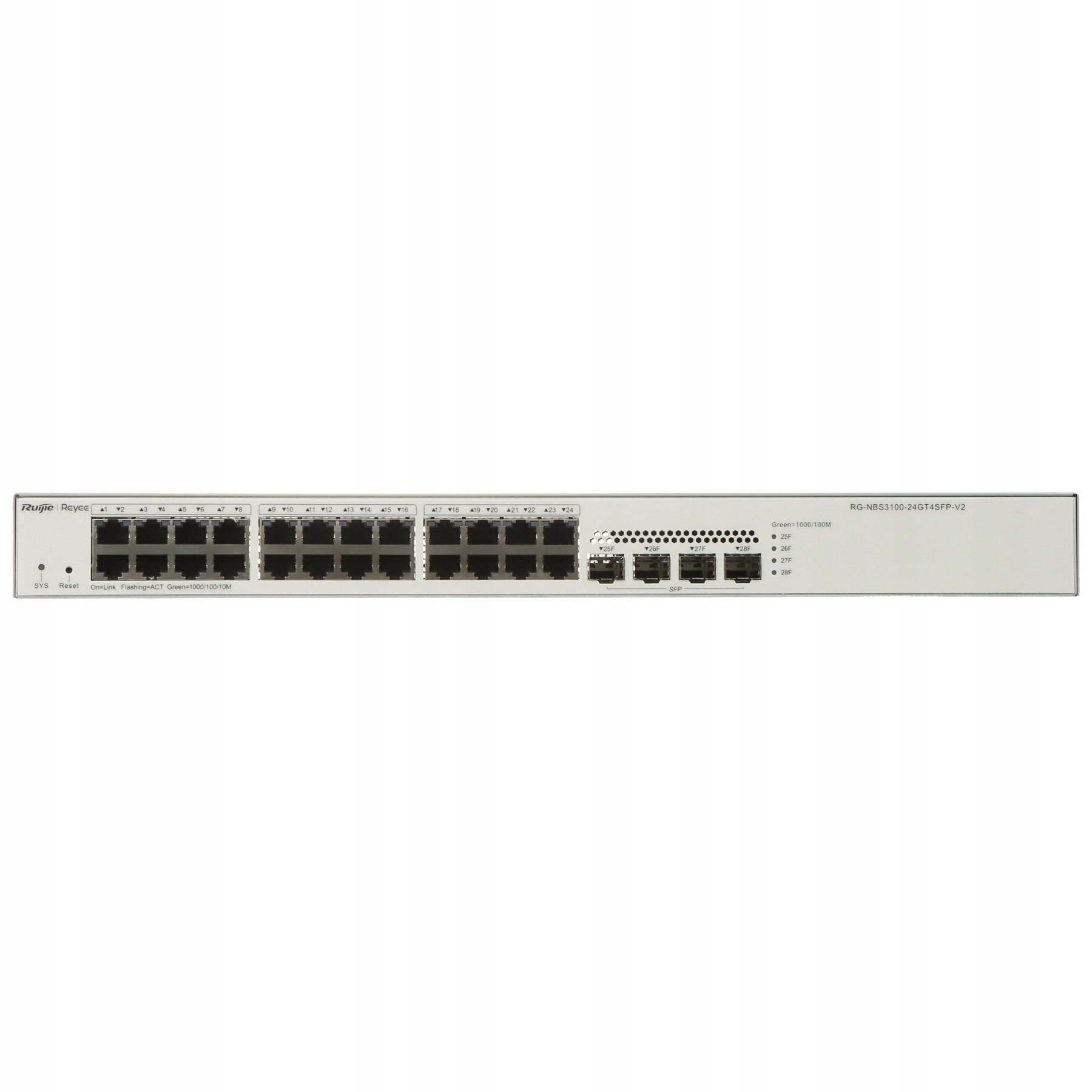 Wysoka wydajność dla sieci monitoringu CCTV IP