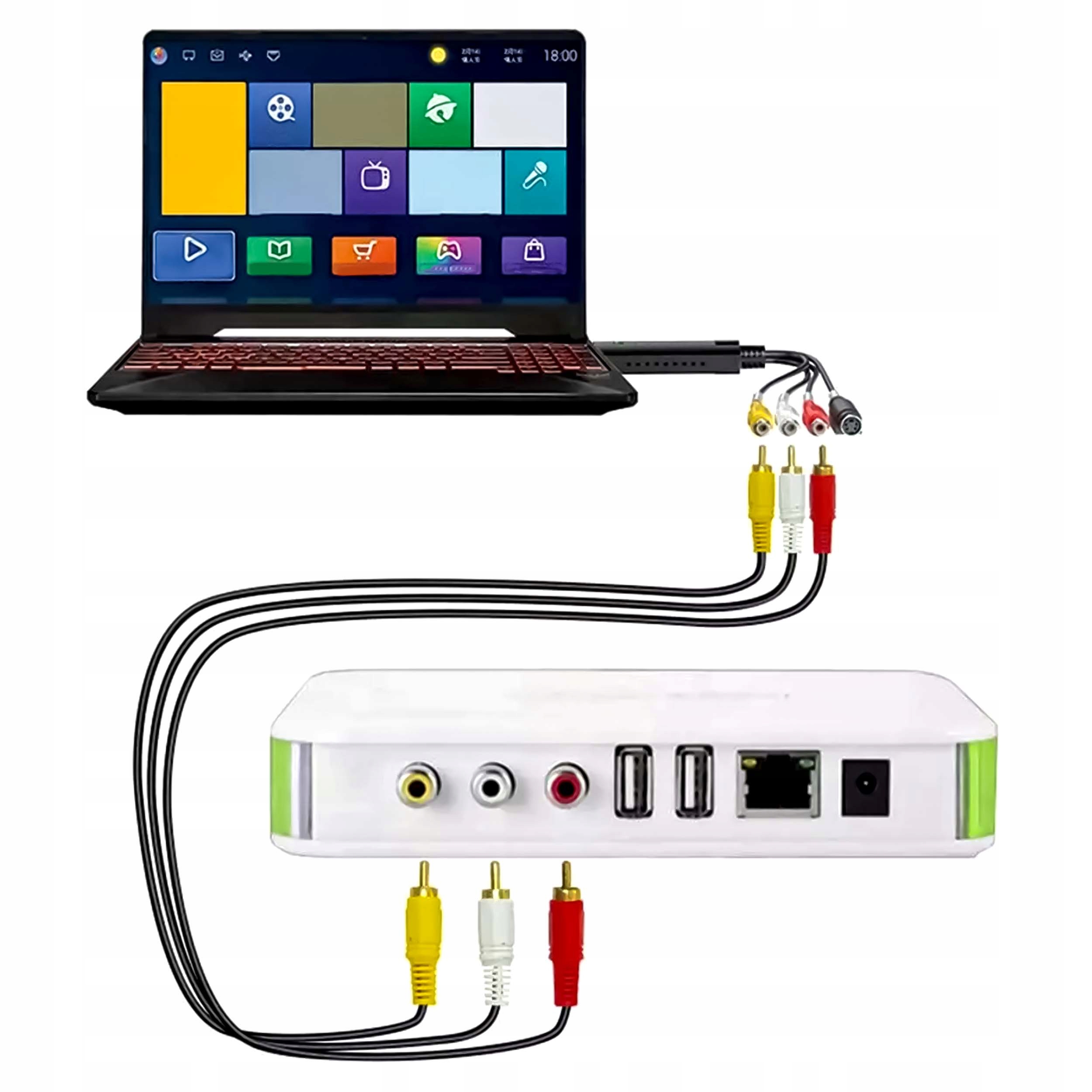 Wsparcie różnych formatów – NTSC i PAL