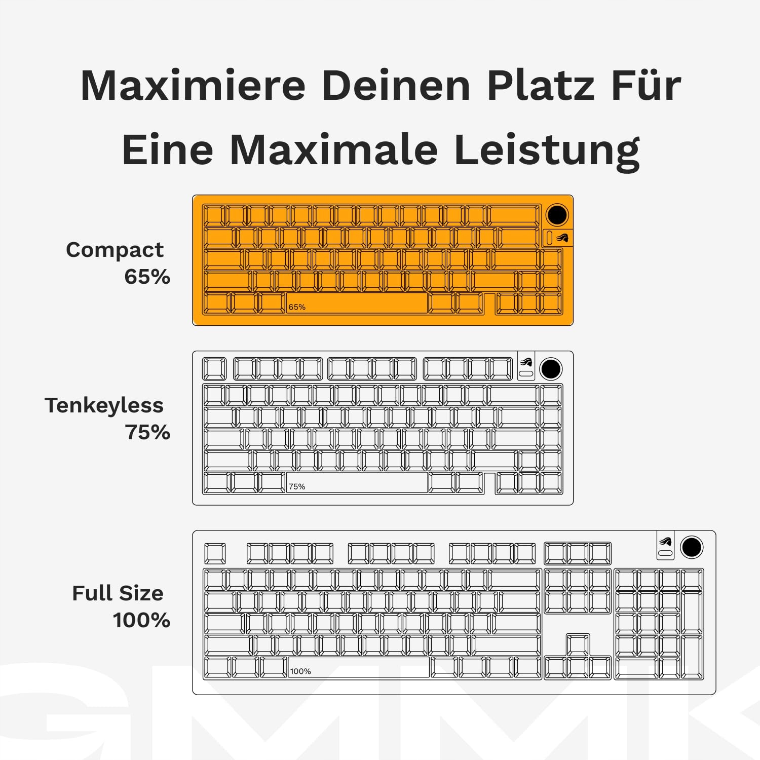 Kompatybilność z różnymi urządzeniami – PC, laptop, konsola