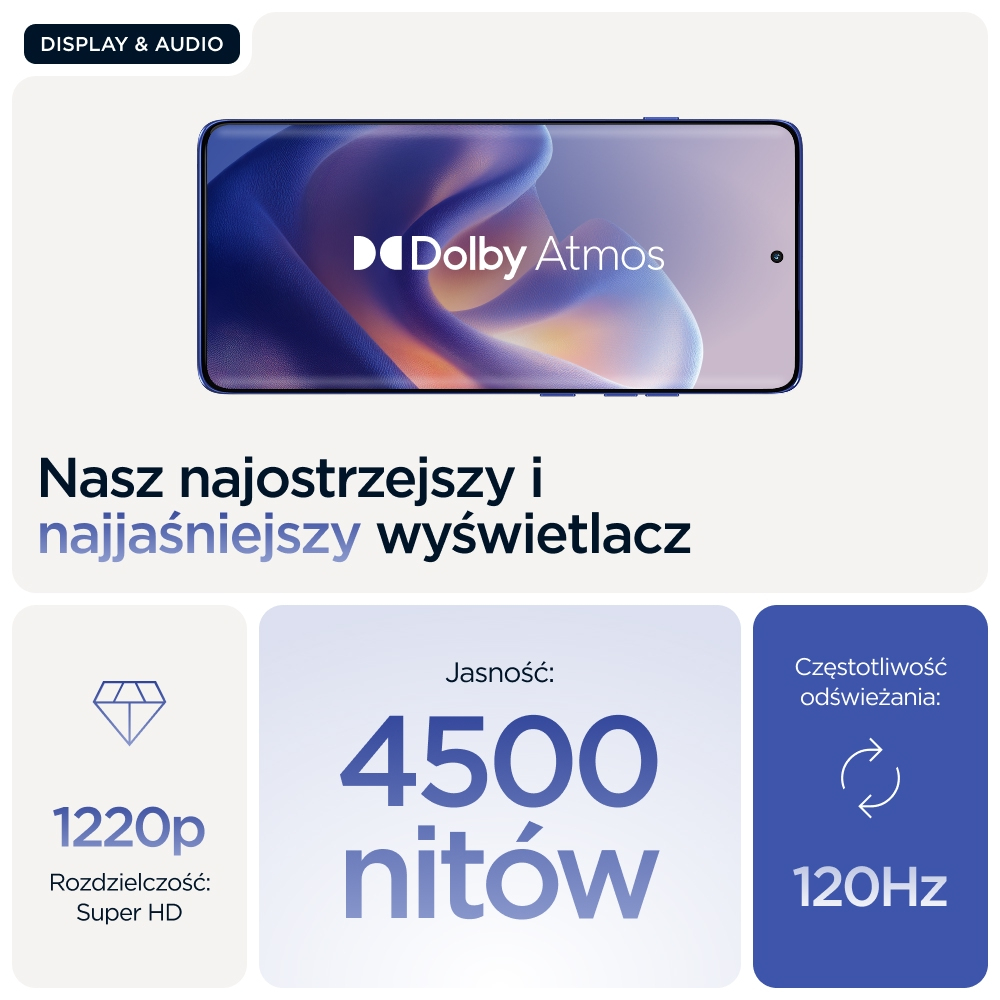 Bateria 6000 mAh – Długotrwałe użytkowanie