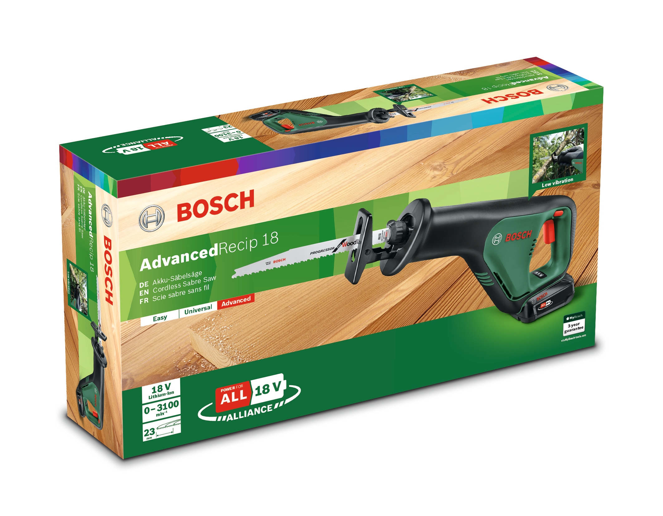 Bezpieczeństwo użytkowania – Ochrona przed przegrzaniem i przeciążeniem