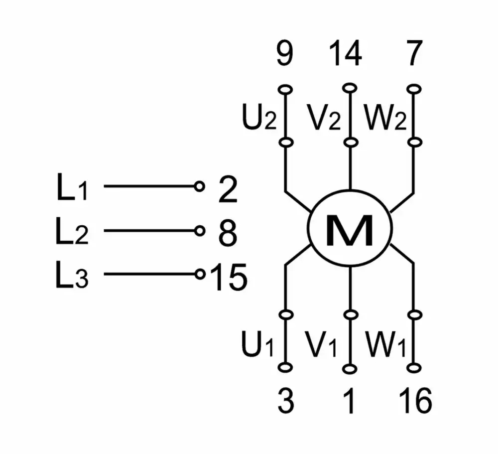 Zakres napięcia zasilającego – 380 - 420 V