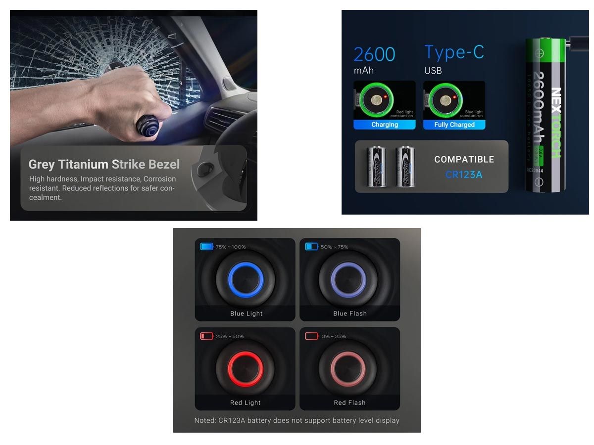 Technologia ładowania – Port USB-C dla wygodnego zasilania