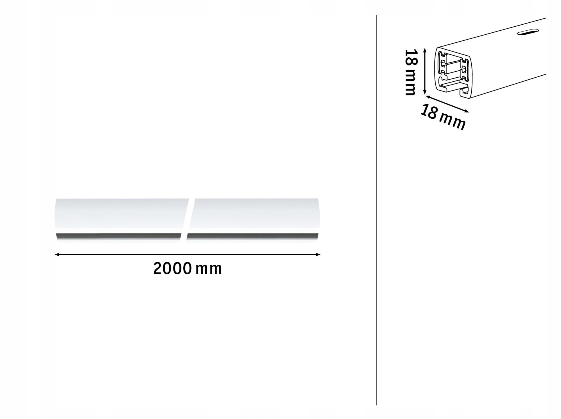 Zastosowanie w systemie URail