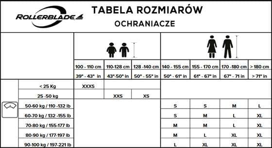 tabela_rozmiarow_ochraniacze_rollerblade_sm.jpg