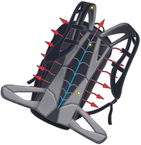 Air Fit 2.0 Salewa