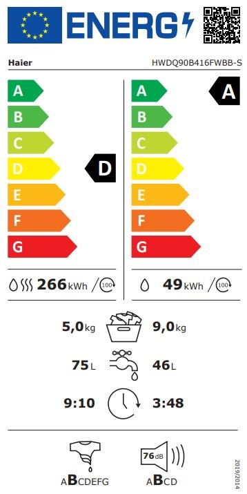 Silnik inwerterowy Direct Motion – Cicha praca i oszczędność energii
