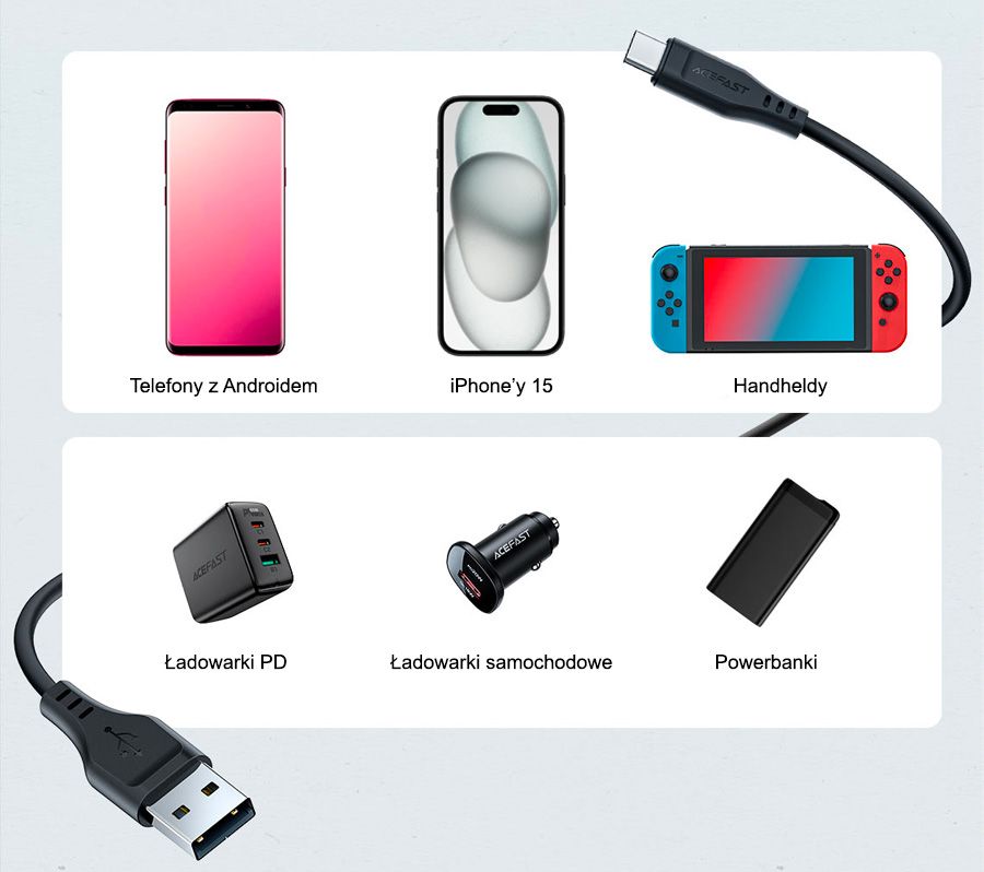 Acefast kabel USB - USB Typ C 1,2m, 3A (C3-04)