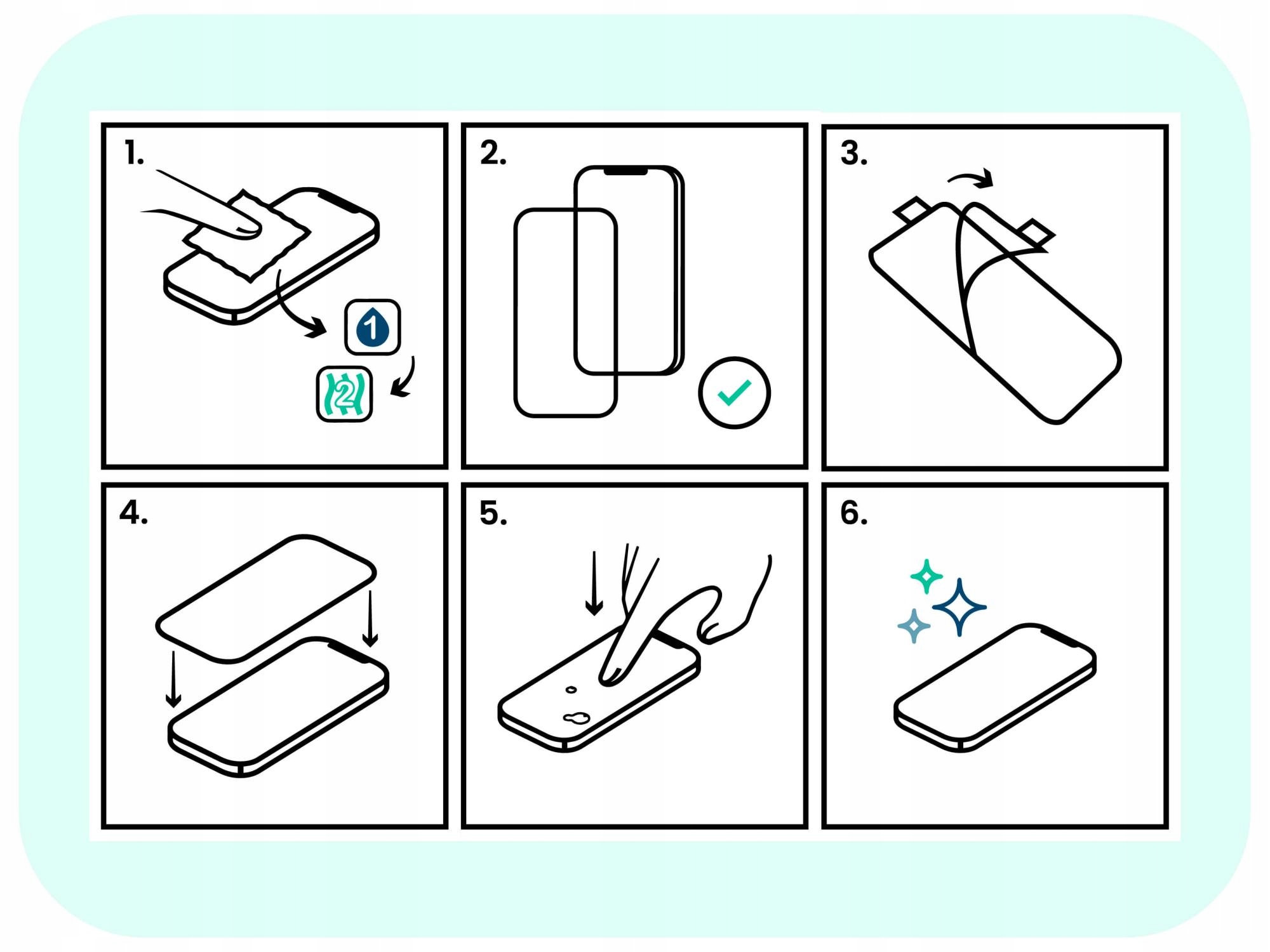 Kluczowe cechy szkła ochronnego 5D – Pełna ochrona ekranu