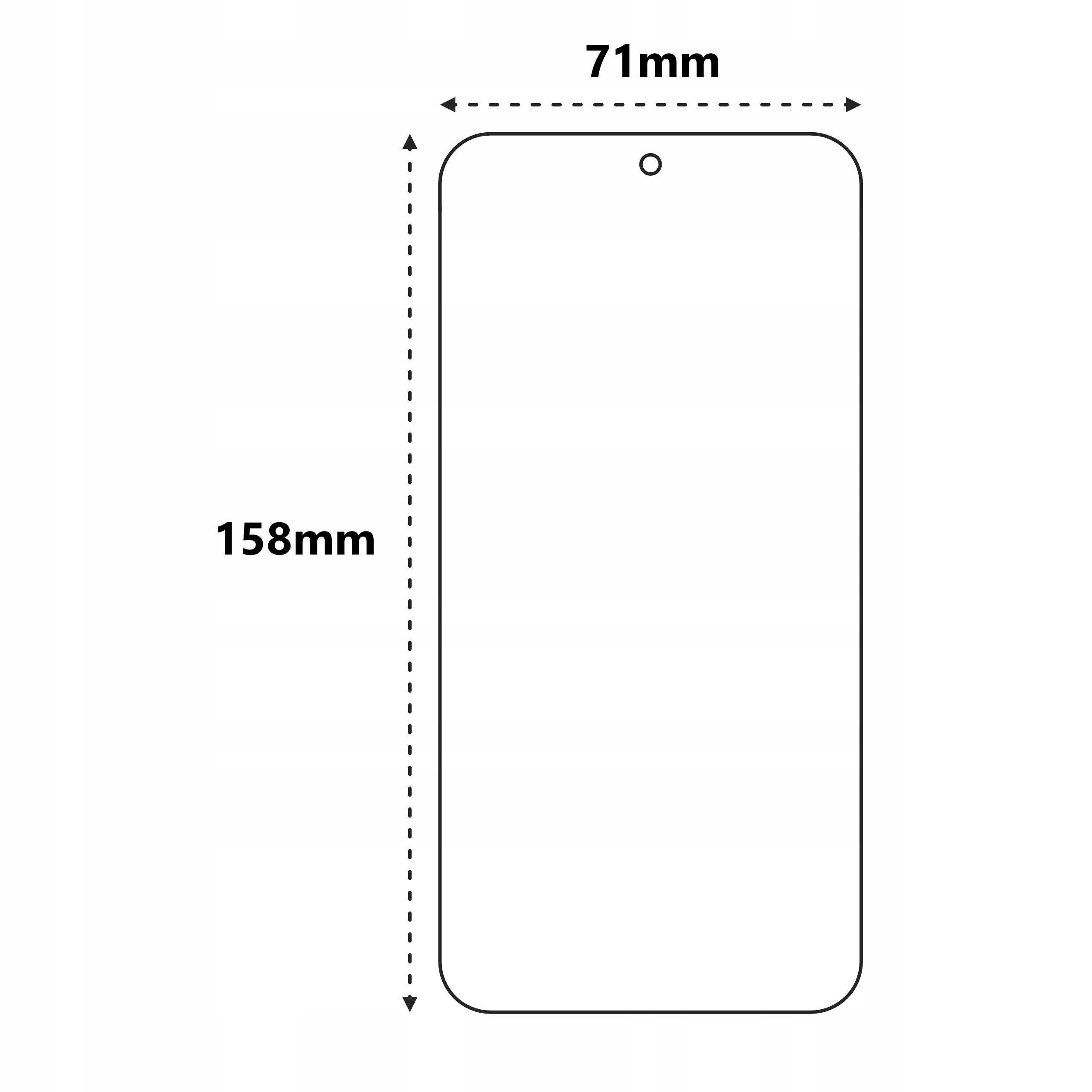 Kompatybilność z modelem Motorola Edge 60 Fusion