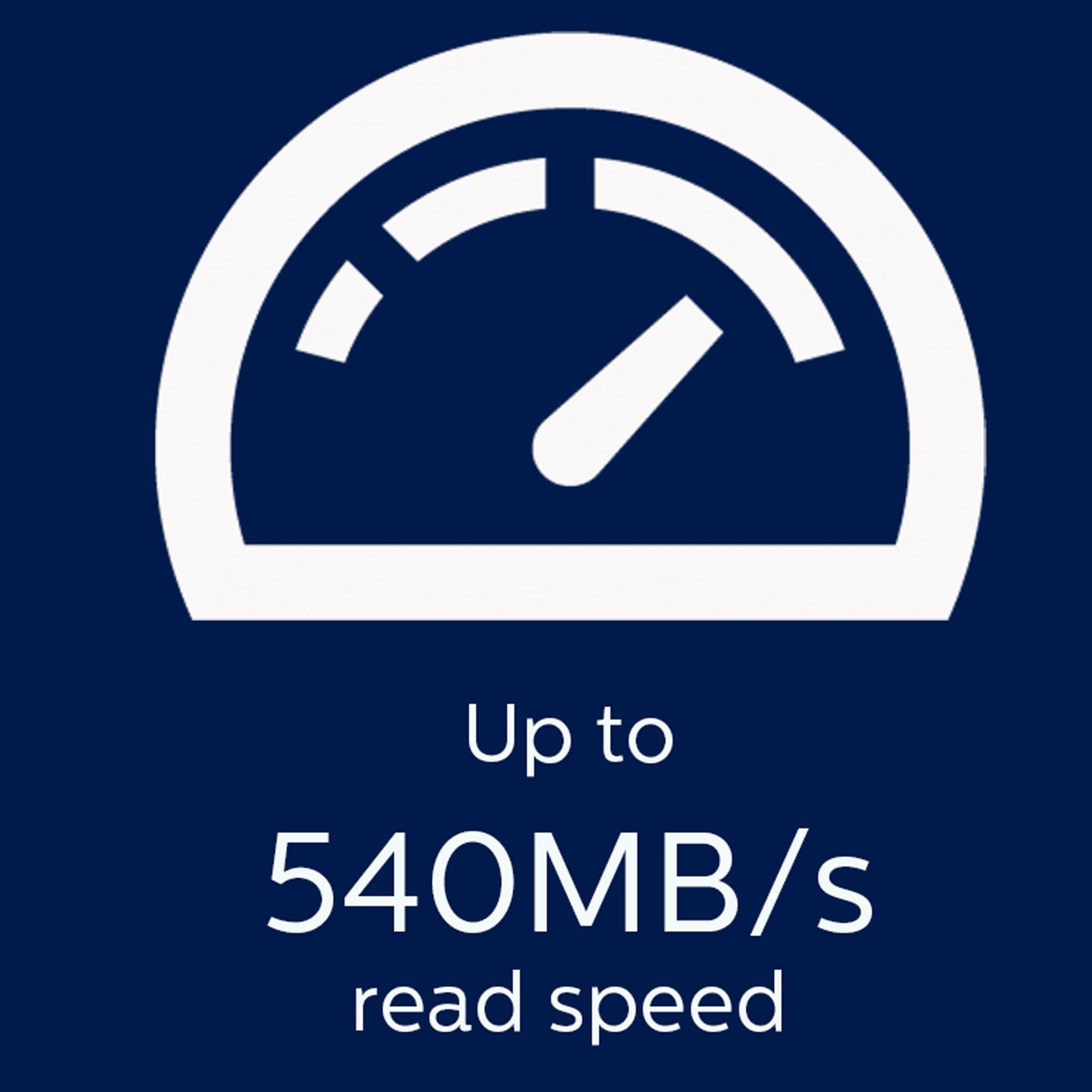 Ultra szybka technologia transferu danych do 540 MB/s