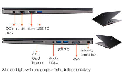Slim and light