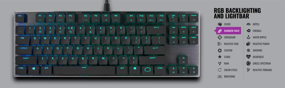 Podświetlenie RGB i Lightbar